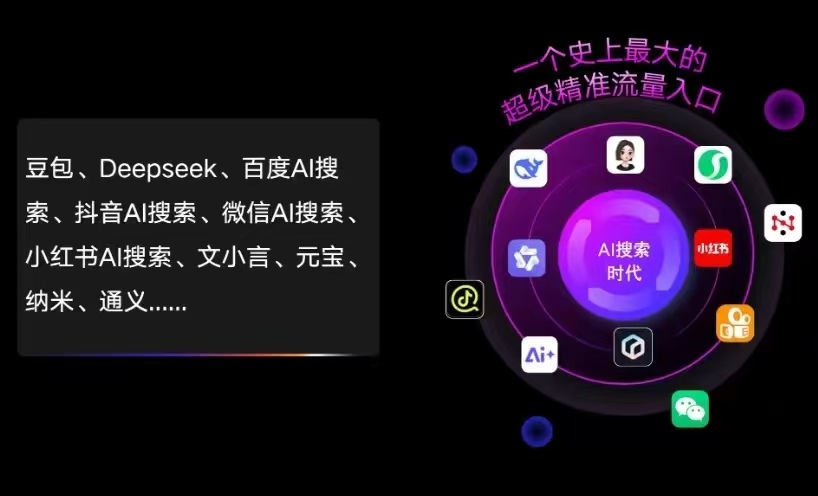 蓬溪县AI智能推广新玩法，抢占搜索时代免费精准客源