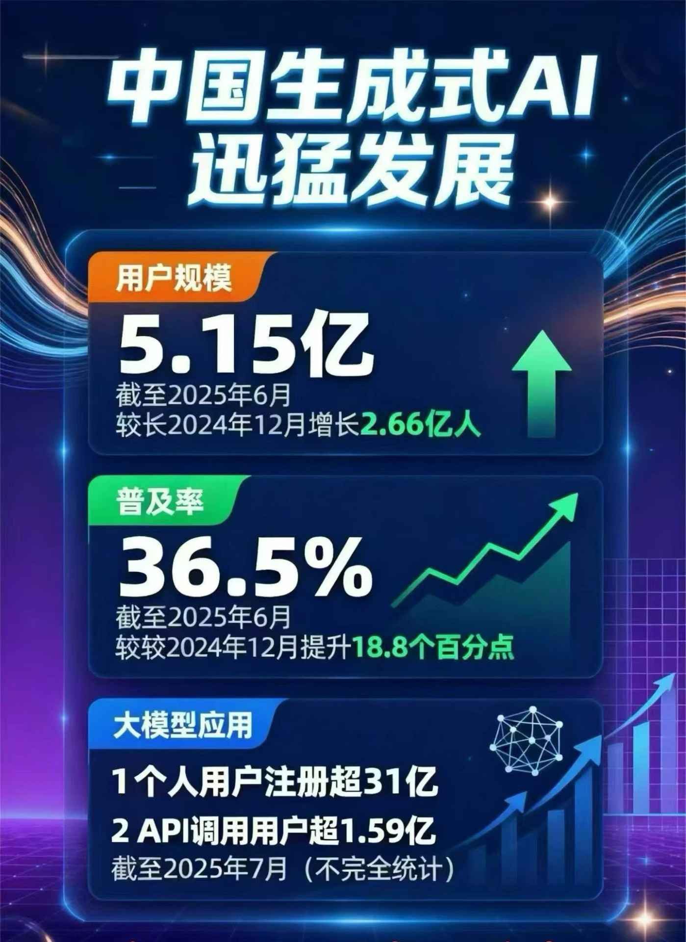 蓬溪县豆包GEO优化是什么？内容创作核心逻辑解析
