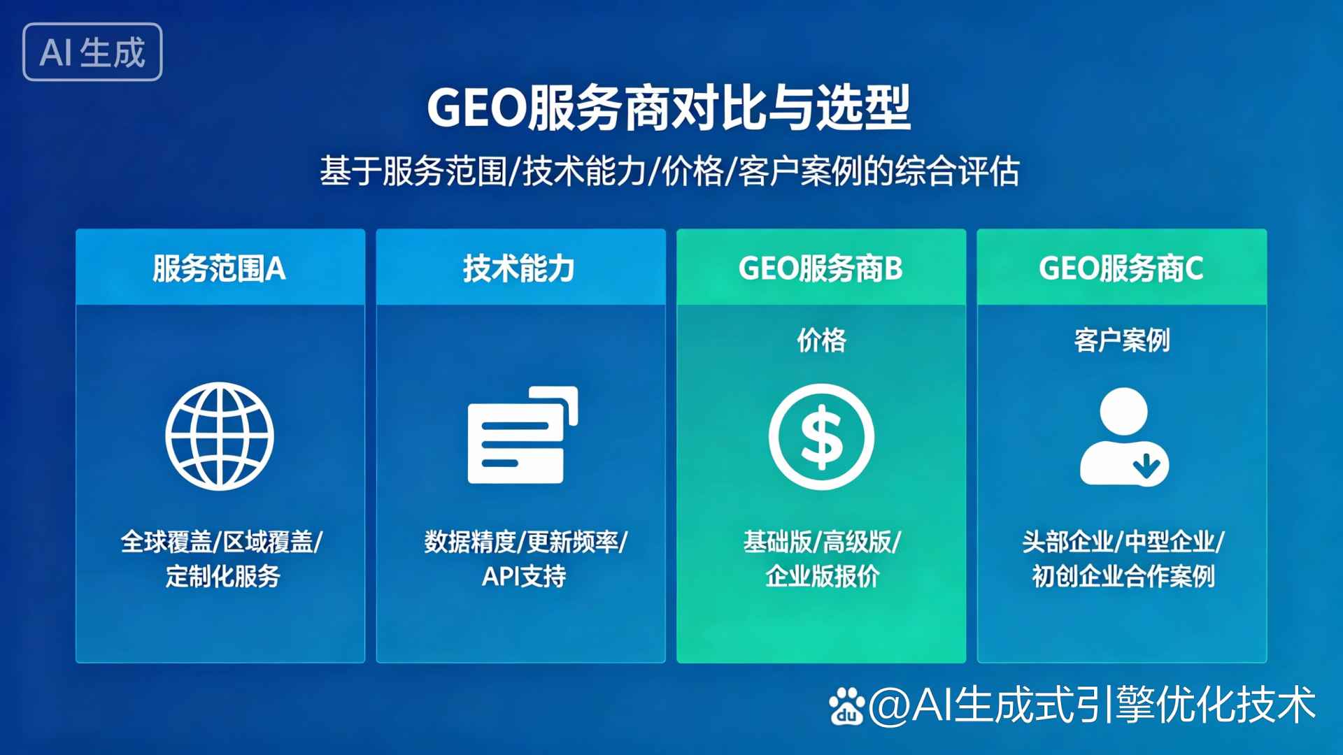 蓬溪县GEO优化服务商该如何选择？聊聊生成式引擎优化行业现状